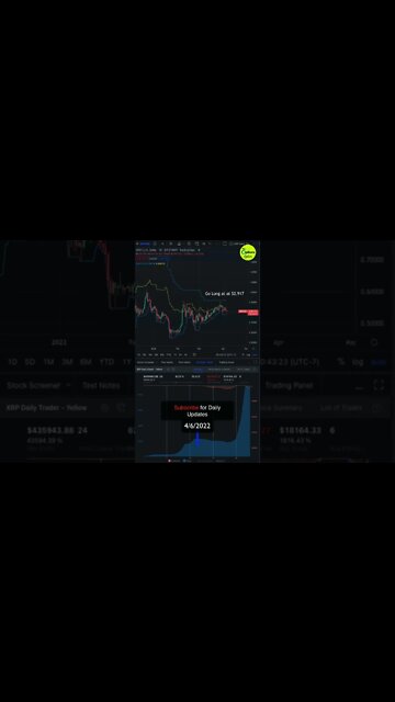 XRP (Ripple) cryptocurrency still pulling back while we wait for entry #xrp #crypto #ripple