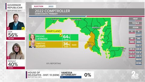 Brooke Lierman earns Democratic nomination in Maryland Comptroller's race