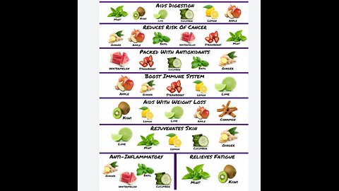 Is Detoxification backed up by science? (Are there Un-Proven Detoxification Methods)