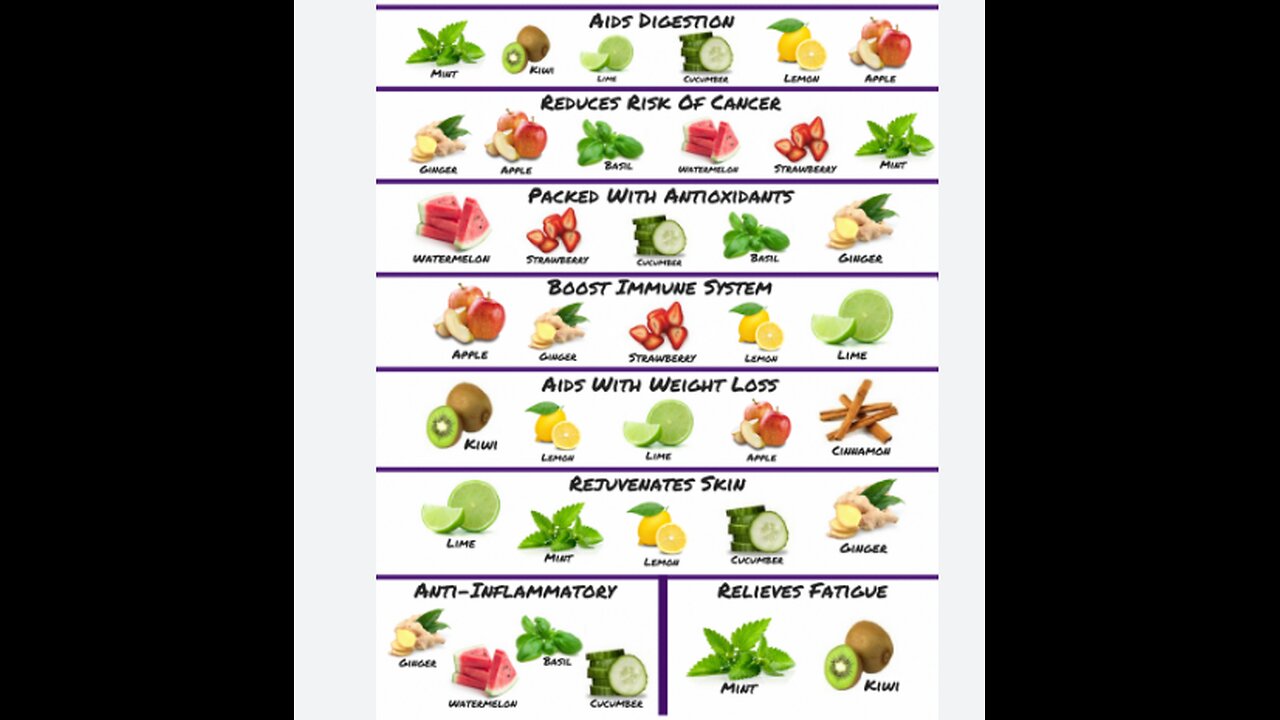 Is Detoxification backed up by science? (Are there Un-Proven Detoxification Methods)