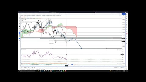 Stellar (XLM) Cryptocurrency Price Prediction, Forecast, and Technical Analysis for June 23rd, 2021