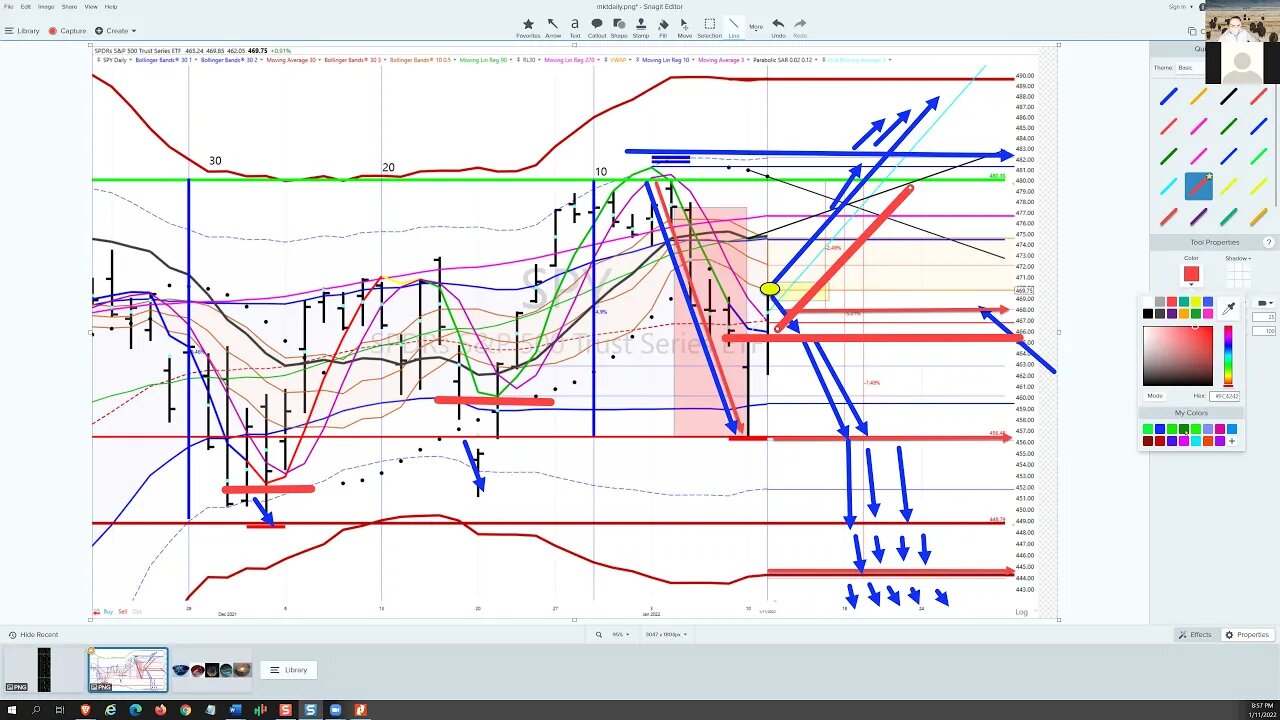 strategy20220111podcast