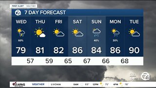 Detroit Weather: Showers and a few storms today before a stretch of dry weather