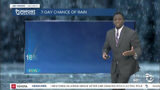 ABC 10News Pinpoint Weather with Weather Anchor Moses Small