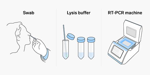 POISONED PCR COVID TESTS ☣️🔥☣️