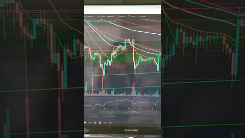Bitcoin e seu 3º teste de suporte bem sucedido