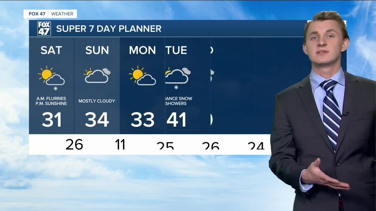 Saturday am wx