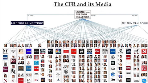 Mainstream Media has been Created, to Lie to the Public with massive Propaganda Schemes!