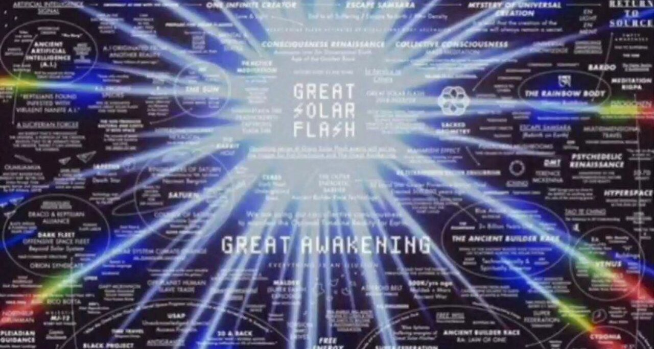 Didysis Pabudimas 2025