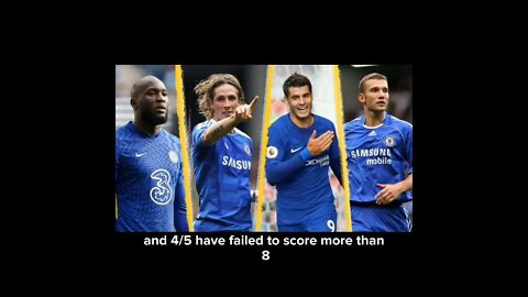 Football facts I bet you didn't know 😱
