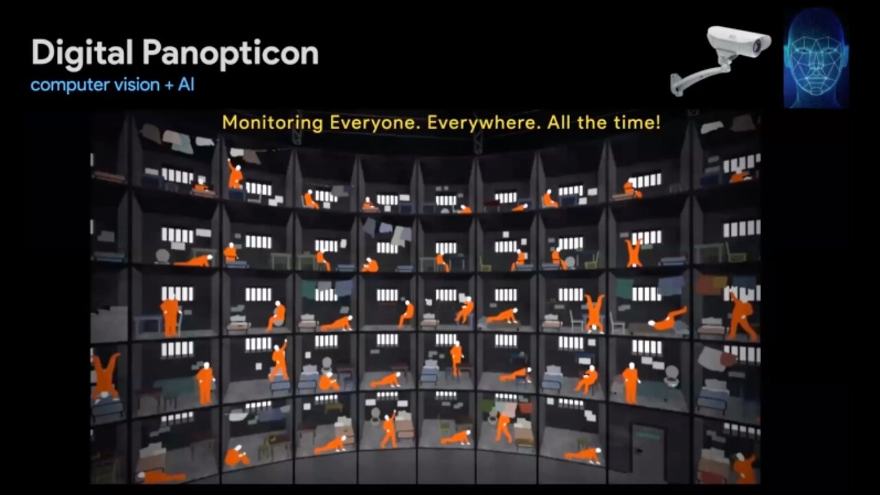 Elites Seek Total Control of Free Range Prison w/Vaccine Passports, ID, Social Credit, Digital Money