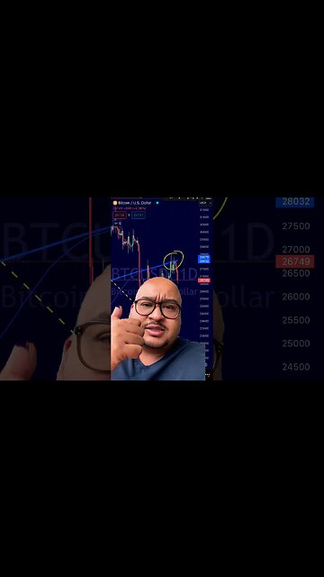 BITCOIN ANALYSIS - 11TH OCTOBER!!!