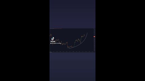WILL BITCOIN RETEST THE PARABOLIC SUPPORT LINE🚨