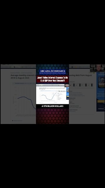 Janet Yellen : Interest Expense To Be 1pct of GDP Over Next Decade