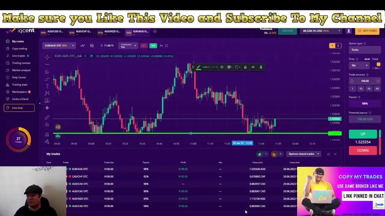 Made some Crazy Profit in our Live Trading session for Binary Options