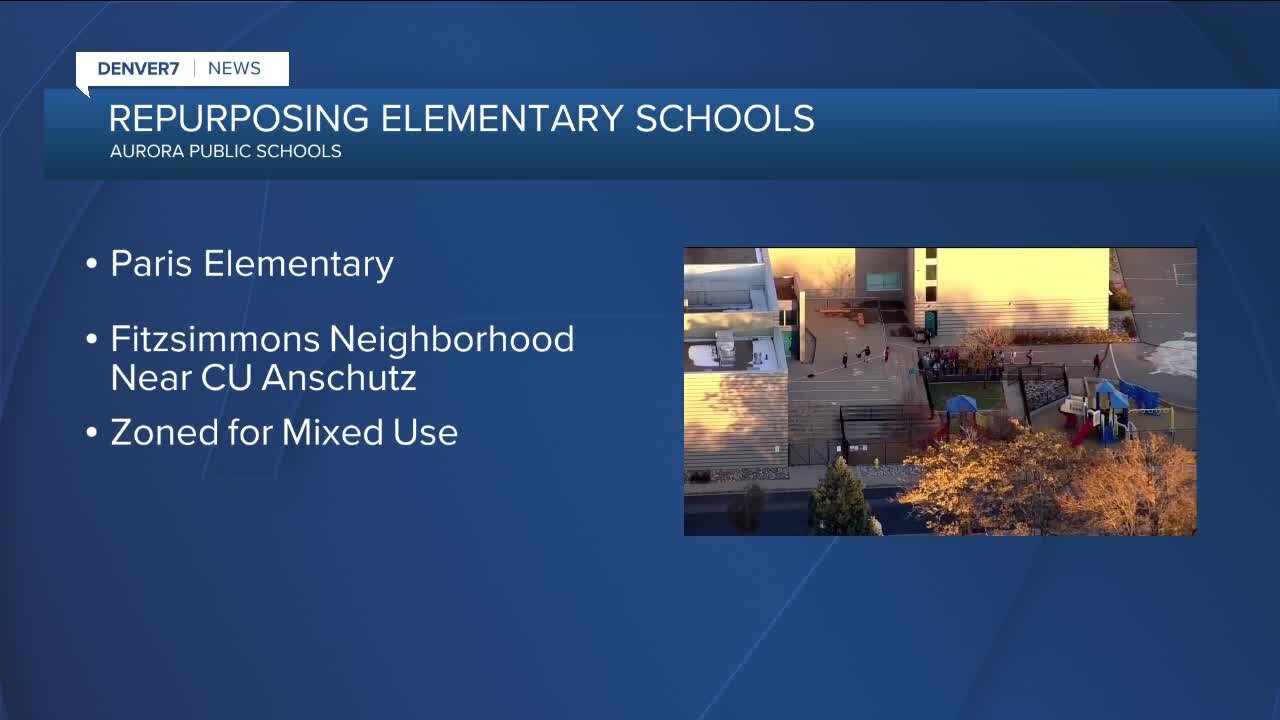What will happen to all the schools that are closing in the Denver metro once the students are gone?