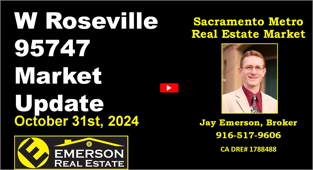 Roseville 95747 Real Estate Market Update