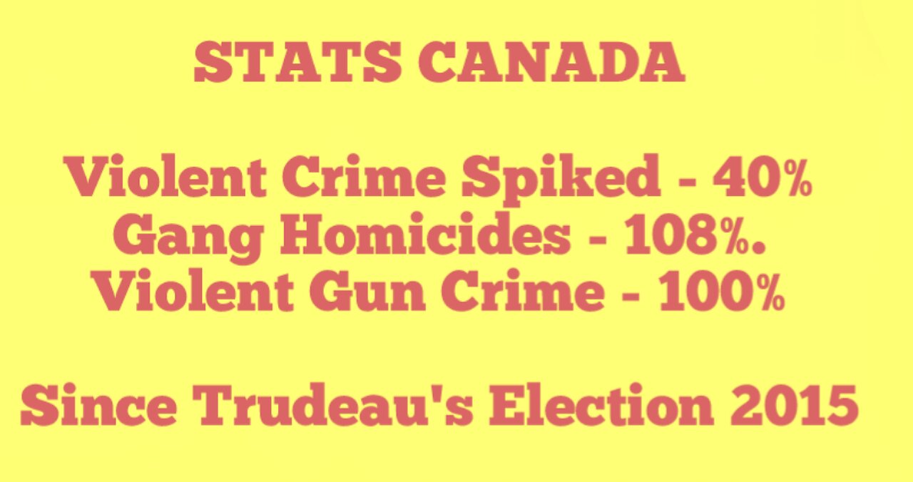 Justin Trudeau's - Bail for Violent Crime Policy...