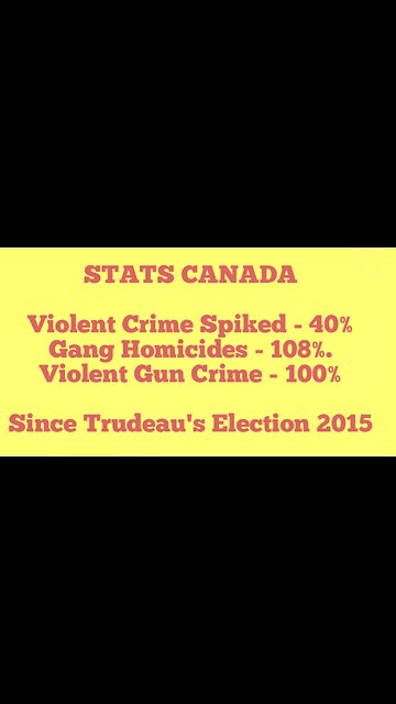 Justin Trudeau's - Bail for Violent Crime Policy...