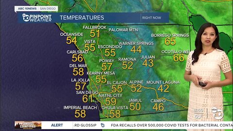 ABC 10News Pinpoint Weather for Sat. May 6, 2023