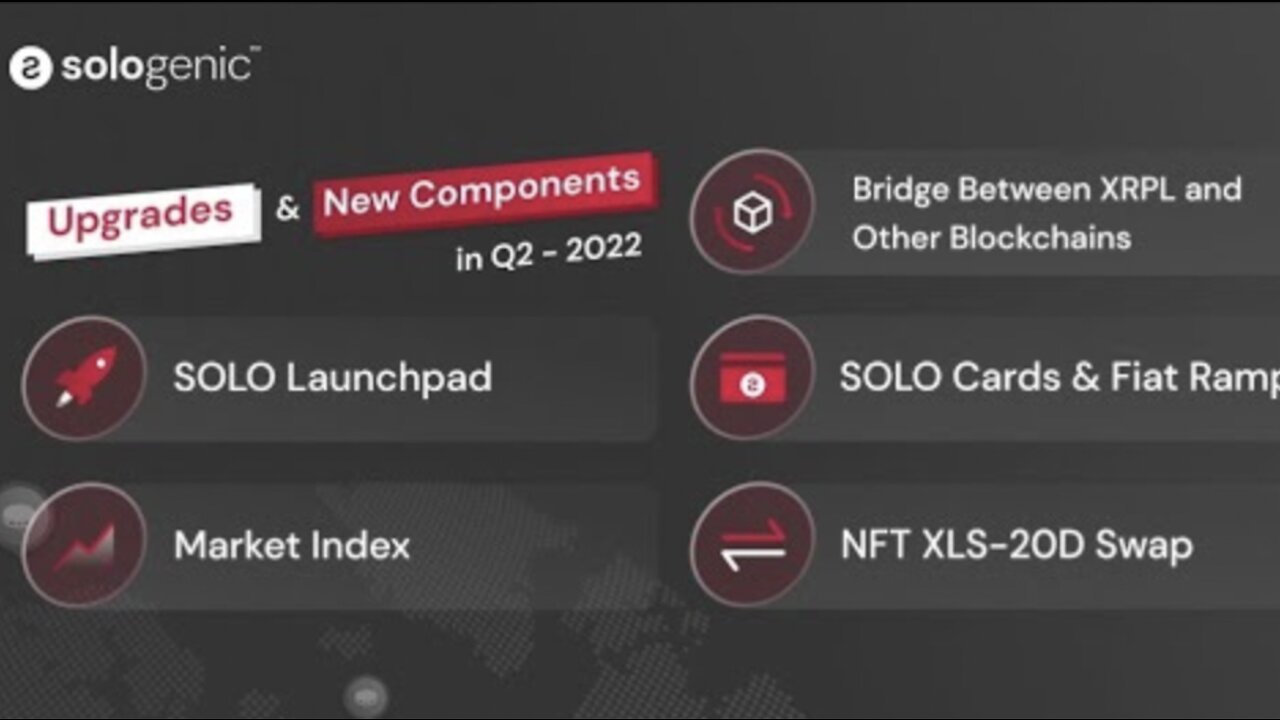 Sologenic new Components and Upgrades ~ HUGE 💣