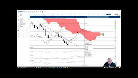 Polkadot (DOT) Cryptocurrency Price Prediction, Forecast, and Technical Analysis - August 11th, 2021