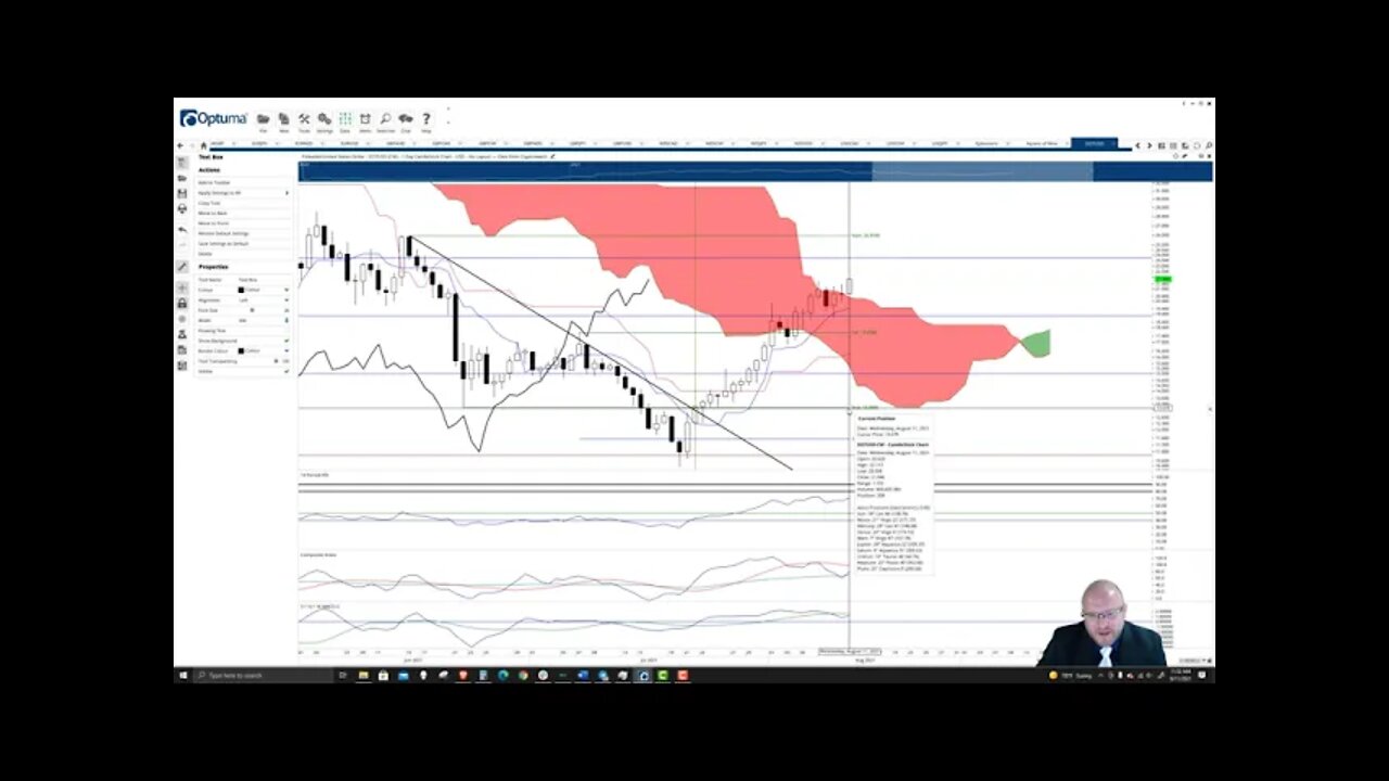 Polkadot (DOT) Cryptocurrency Price Prediction, Forecast, and Technical Analysis - August 11th, 2021