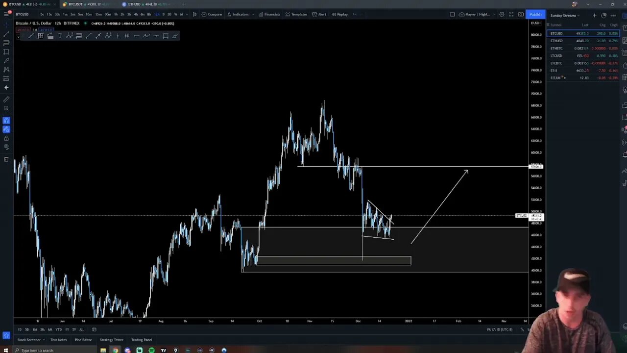 trader mayne rightfully lose it on the vax sheeps and 100% speak my mind
