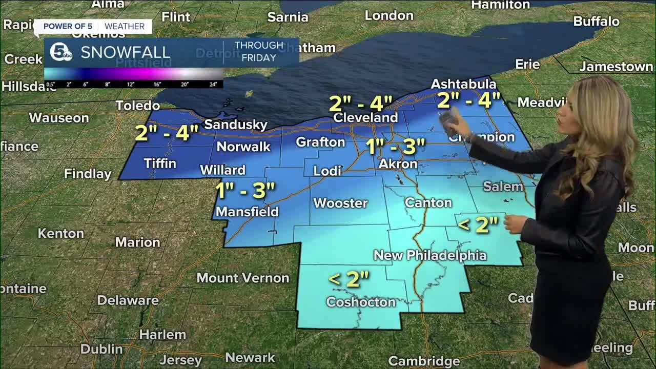Cleveland weather