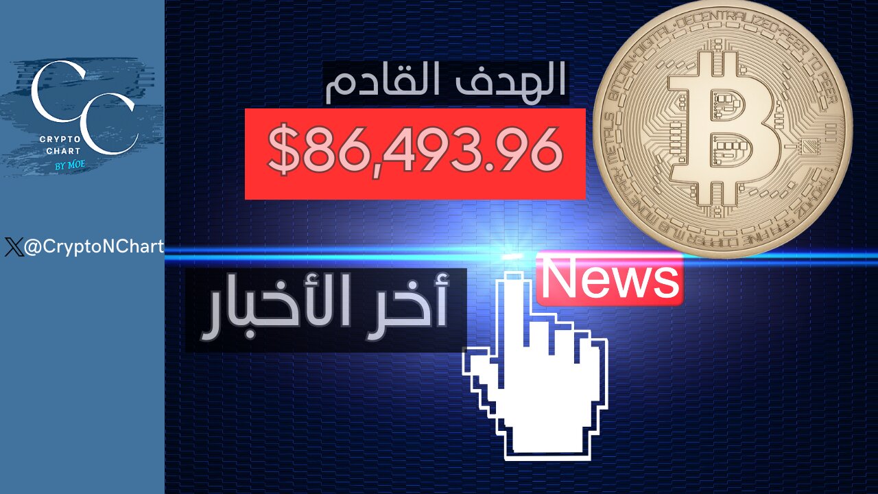 الهدف القادم | #BTC