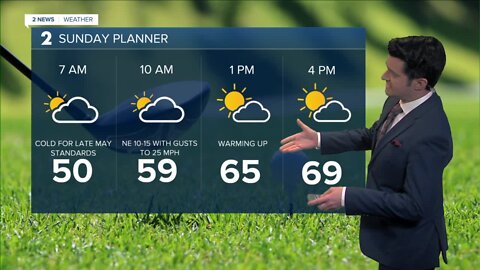 More rain this next week