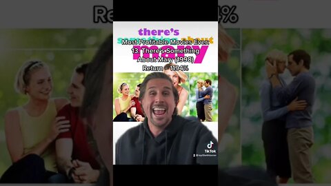 Most Profitable Movies Ever #shorts