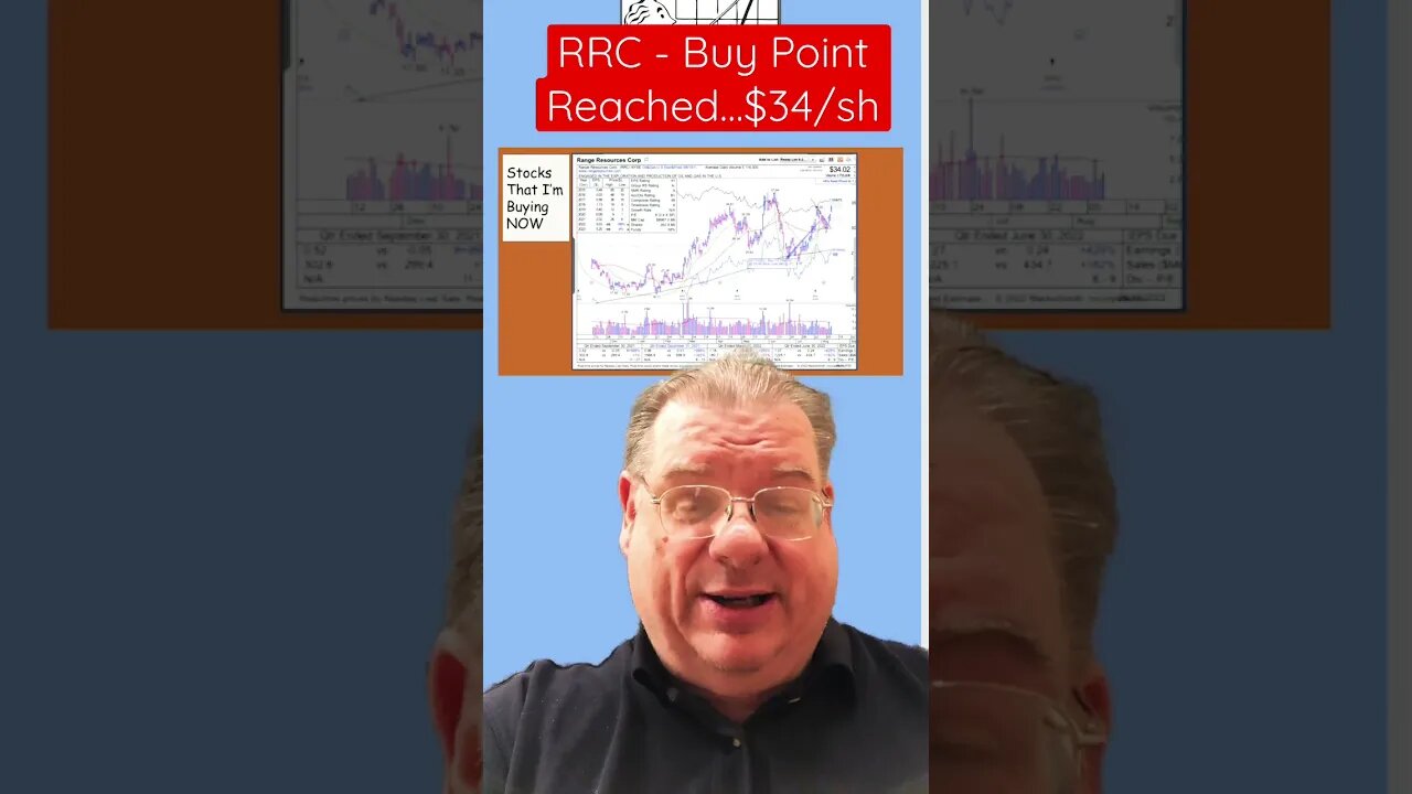 Buy Point Reached 🤠RRC Range Resources#stockstobuy #buy #stockmarket