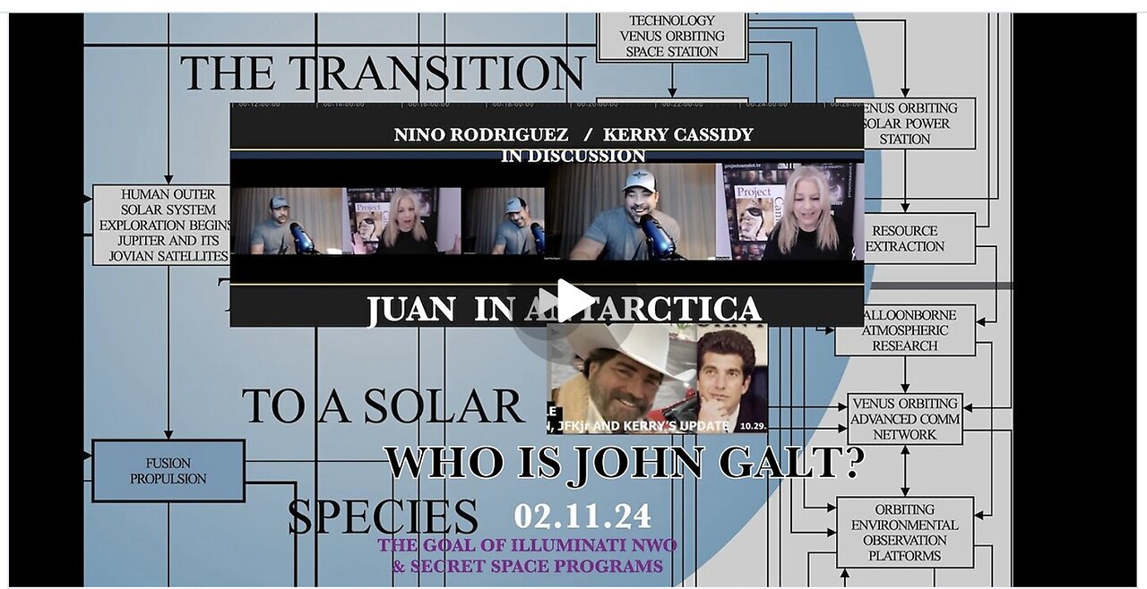 Kerry Cassidy W/ NINO DISCUSS JUAN O'SAVIN IN ANTARTICA, SECRET SPACE PROGRAM+++ TY JGANON, SGANON