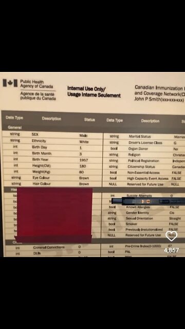 QR CODE - Is now your Social Credit Score - THEY KNOW EVERYTHING ABOUT YOU