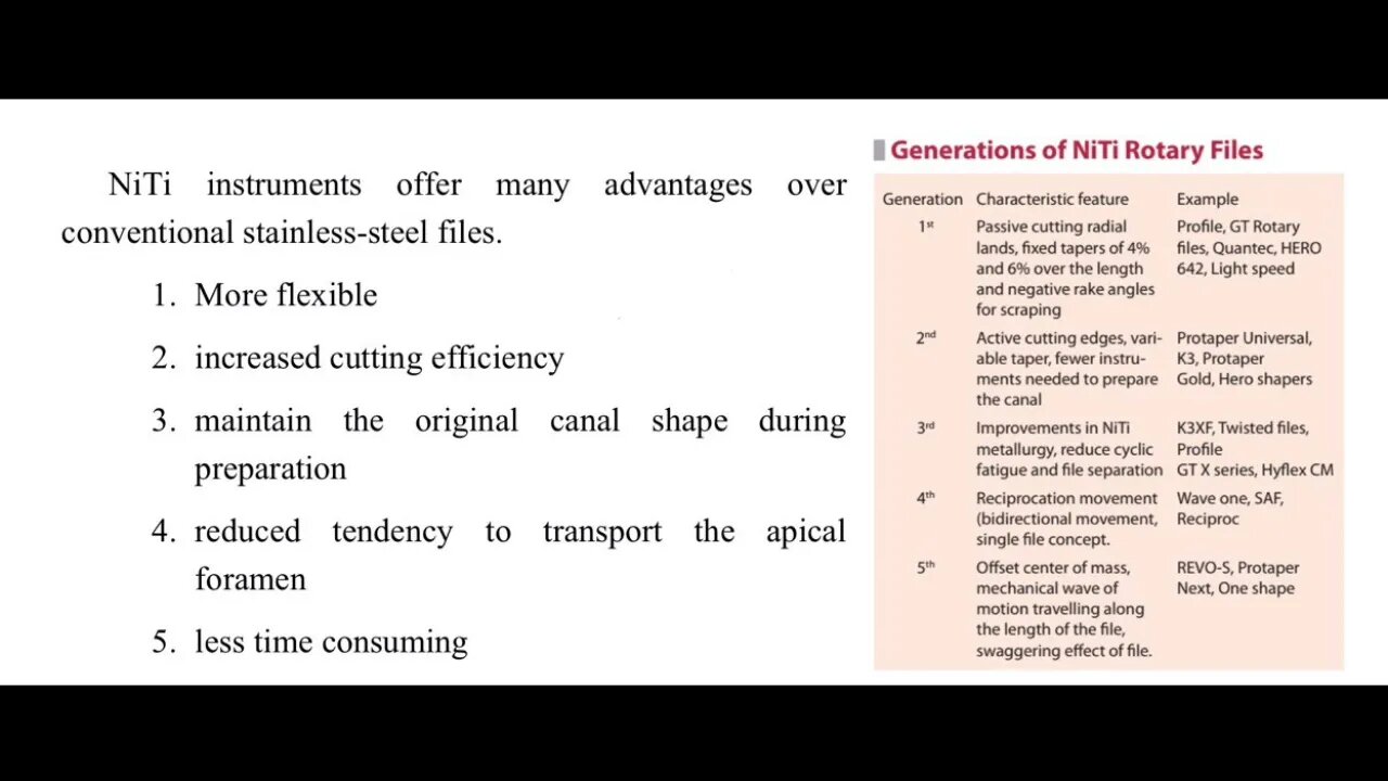 Endodontics L5 (Endodontic Shaping Instruments Part2)