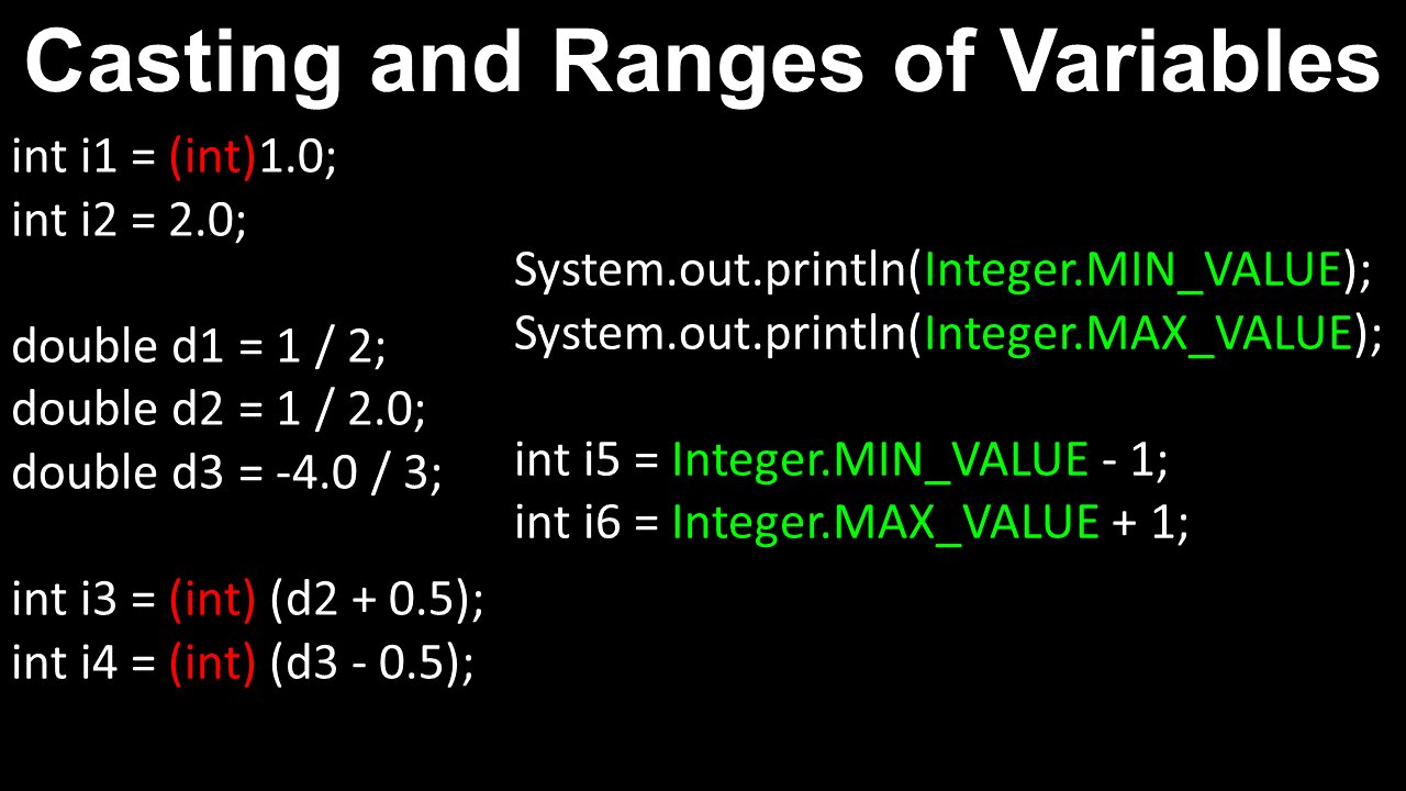 Casting, Ranges of Variables - AP Computer Science A