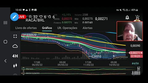 Cotação de criptomoedas e as últimas do mercado cripto