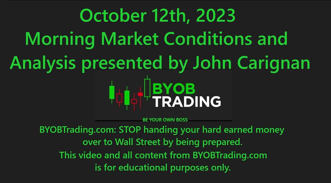 October 12th, 2023 BYOB Morning Market Conditions & Analysis.