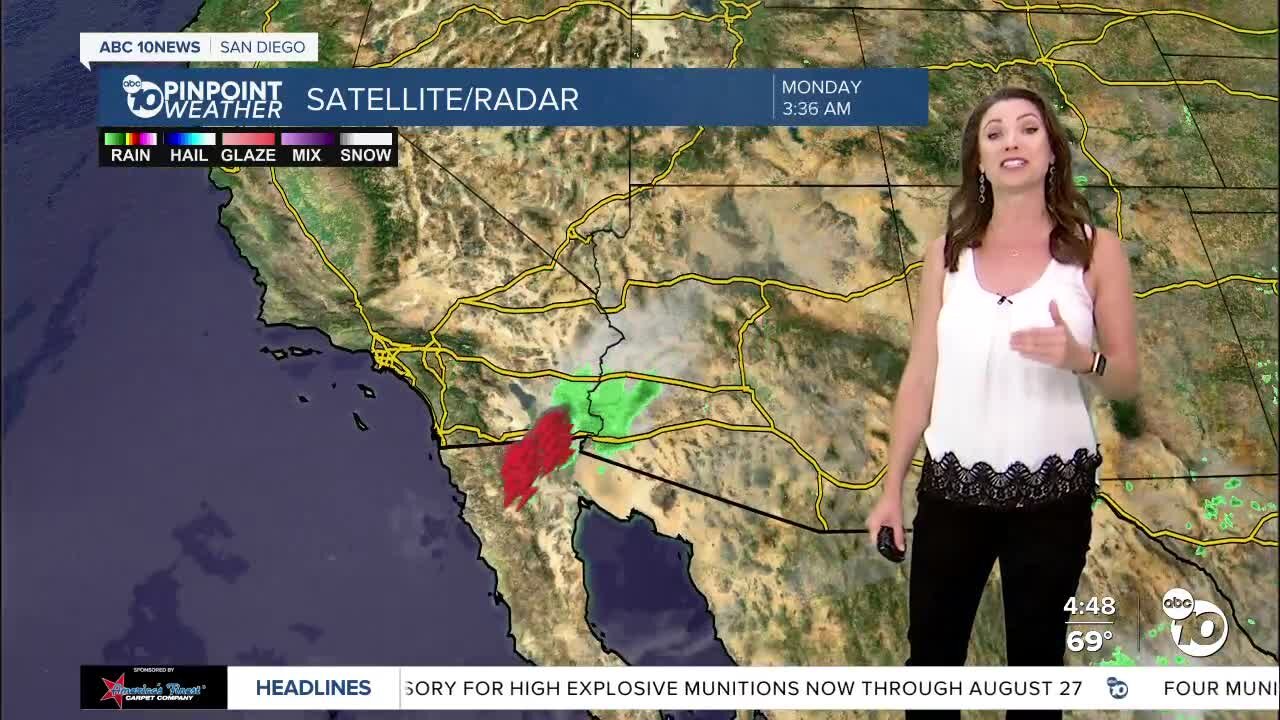 ABC 10News Pinpoint Weather with Meteorologist Megan Parry