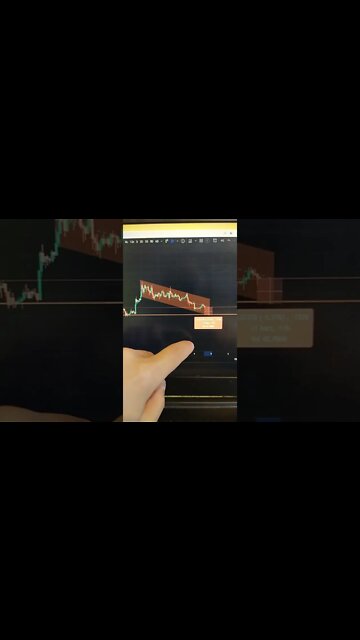 Gala Games - Crypto #shorts