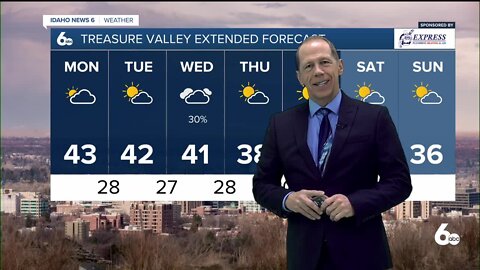 Scott Dorval's Idaho News 6 Forecast - Monday 1/16/23