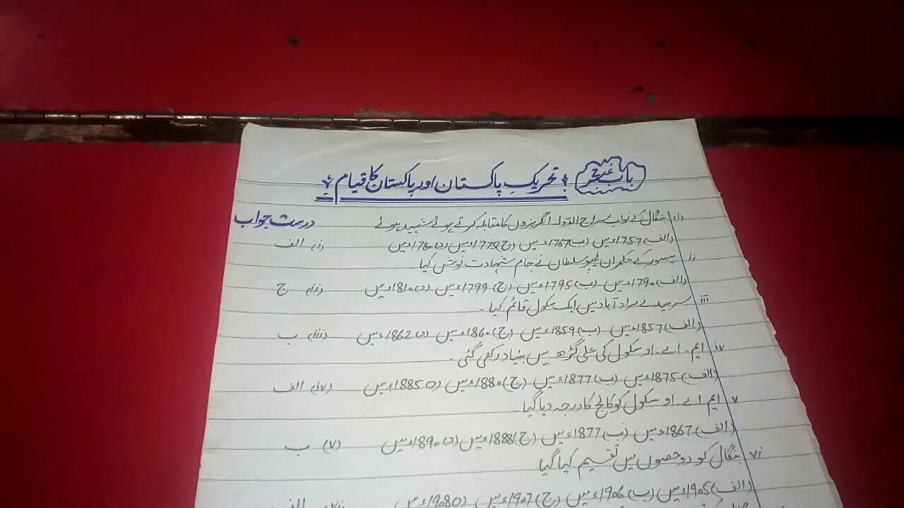 Class 8 & 9 Pak Studies Ch 2 MCQs Lecture 2