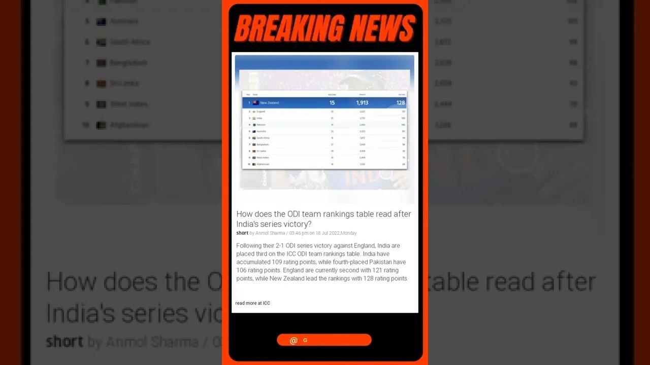 Breaking News: How does the ODI team rankings table read after India's series victory? #shorts #news