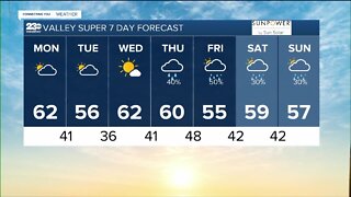 23ABC Weather for Monday, November 28th