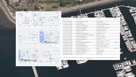 Chula Vista Drone Program LiveDATAStream