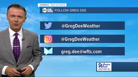 Teachers! Meteorologist Greg Dee available to guest teach in your classroom