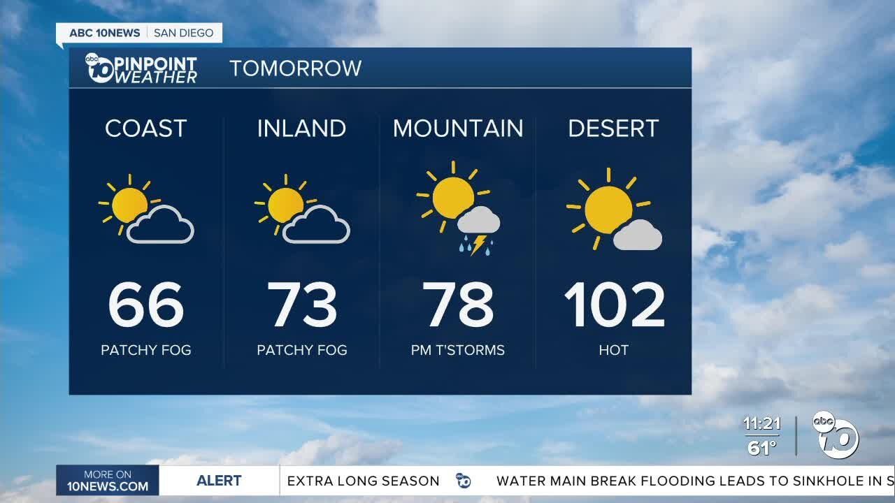 ABC 10News Pinpoint Weather with Moses Small