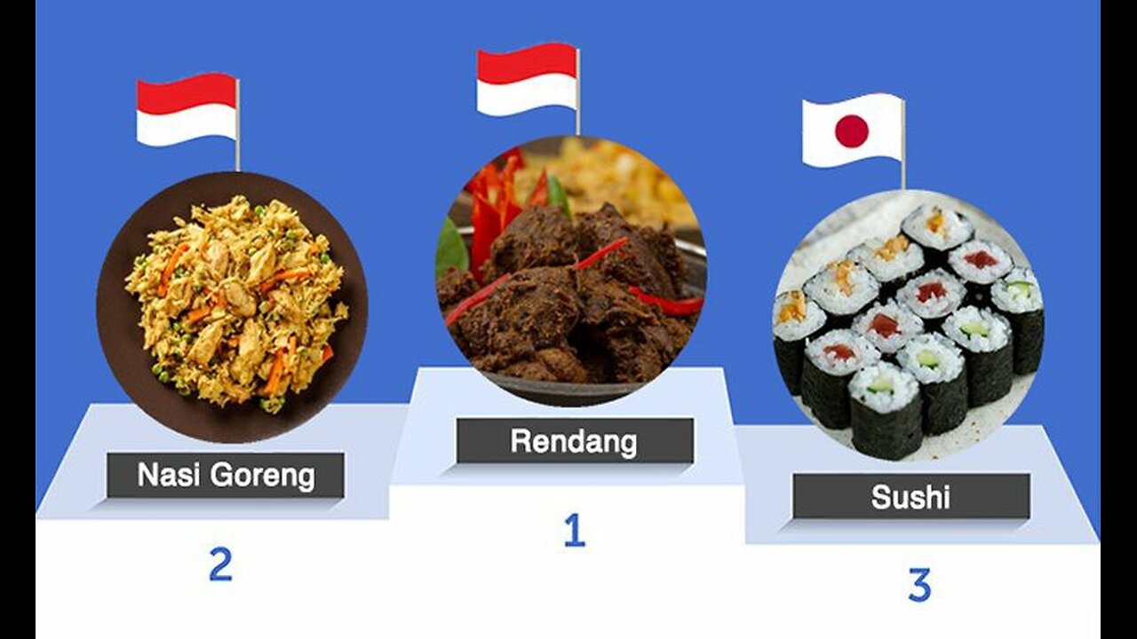 How to cook beef rendang, the most delicious food in the world