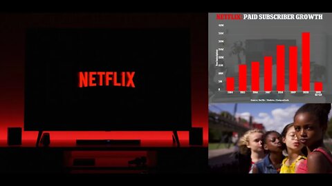 NETFLIX Failures Are Well Deserved for Platforming CUTIES - Will Stopping Password Sharing Help?